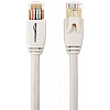 Amazon Basics HL-007286 RJ45 Cat7 Network Ethernet Patch/LAN Cable for Security Camera 3-Feet Amazon Basics HL-007286 RJ45 Cat7 Network Ethernet Patch/LAN Cable for Security Camera 3-Feet