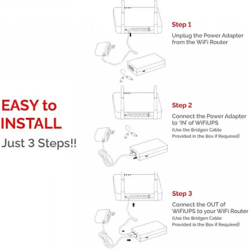 MODGET MOG WIFI UPS Power Backup for Router MODGET MOG WIFI UPS Power Backup for Router