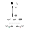 amazon basics Hl-007331 High-Speed Micro-Hdmi (Not Micro-Usb) To Hdmi Cable - 3 Feet (2-Pack) (Latest Standard)  Black