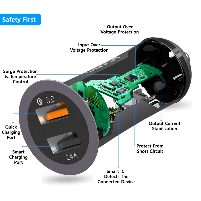 AGARO Blaze Qualcomm Certified Dual Port Quick Car Charger 5.4A AGARO Blaze Qualcomm Certified Dual Port Quick Car Charger 5.4A
