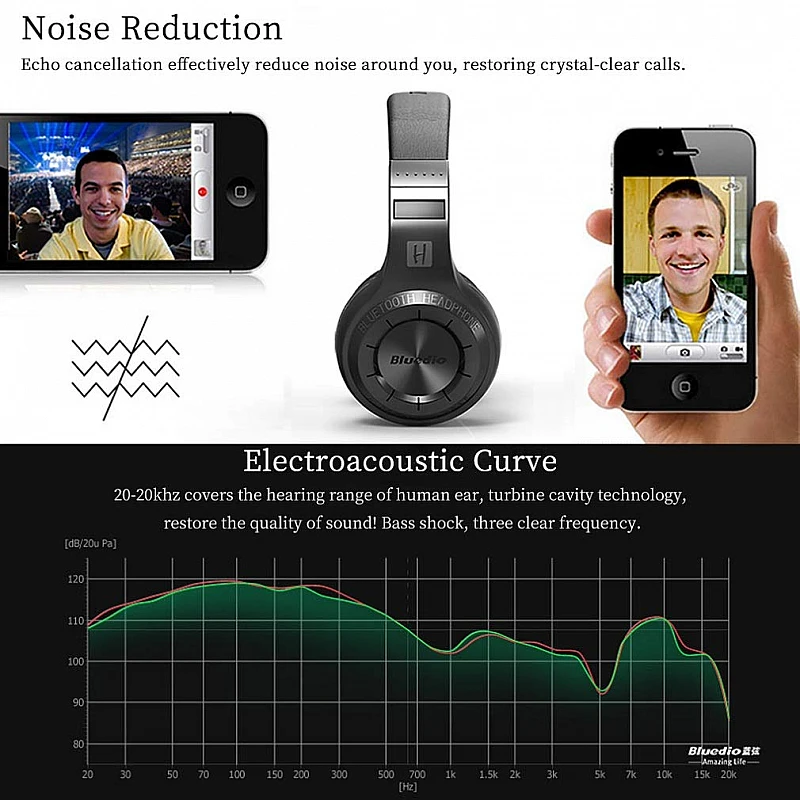 Bluedio H-Turbine Wireless Headset (Black) Bluedio H-Turbine Wireless Headset (Black)