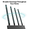TP-Link Archer C80 AC1900 Dual Band Wireless, Wi-Fi Speed Up to 1300 Mbps/5 GHz + 600 Mbps/2.4 GHz MU-MIMO Router TP-Link Archer C80 AC1900 Dual Band Wireless, Wi-Fi Speed Up to 1300 Mbps/5 GHz + 600 Mbps/2.4 GHz MU-MIMO Router