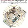 Tenda F6 V4.0 Wireless N300 Easy Setup Wi-Fi Router 300 White Tenda F6 V4.0 Wireless N300 Easy Setup Wi-Fi Router 300 White