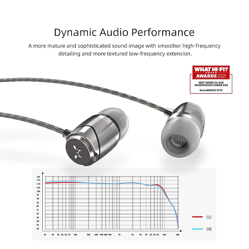 SoundMAGIC E11C Sound Isolating in-Ear Headphones with Microphone and Remote (Gunmetal) SoundMAGIC E11C Sound Isolating in-Ear Headphones with Microphone and Remote (Gunmetal)