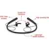 iBall EarWear Base BT 5.0 Neckband Earphone with Mic and 12 Hours Battery Life (Black)