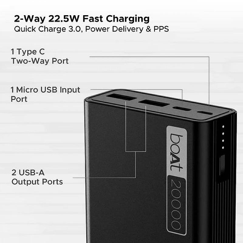 boAt Energyshroom PB400 20000 mAh 22.5W Fast Charging Power Bank Carbon Black boAt Energyshroom PB400 20000 mAh 22.5W Fast Charging Power Bank Carbon Black