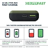 URBN 20000 mAh Lithium Polymer 22.5W Super Fast Charging Ultra Compact Power Bank with Quick Charge Power Delivery camo green URBN 20000 mAh Lithium Polymer 22.5W Super Fast Charging Ultra Compact Power Bank with Quick Charge Power Delivery camo green