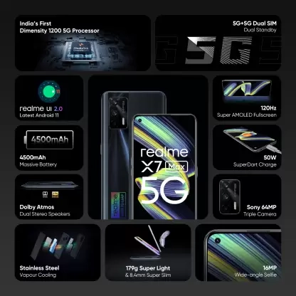 realme X7 Max (Asteroid Black 12 GB RAM 256 GB Storage Refurbished