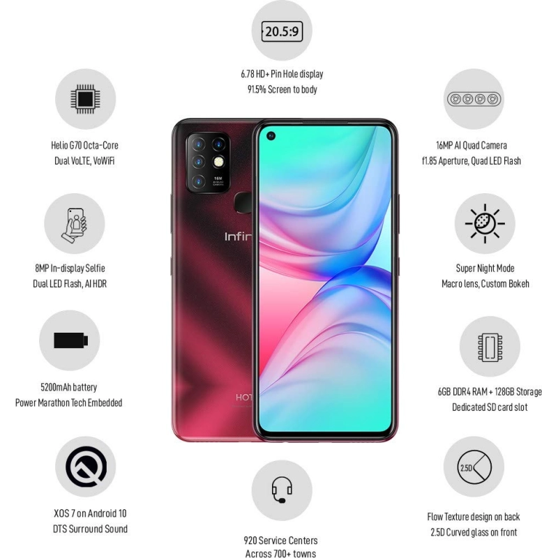 Infinix Hot 10 (Amber Red 6 GB RAM 128 GB Storage) Refurbished 