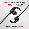 boAt Rockerz 255 Neo in-Ear Bluetooth Neckband with Mic with ENx Tech Upto 25 Hours Playback (Active Black) boAt Rockerz 255 Neo in-Ear Bluetooth Neckband with Mic with ENx Tech Upto 25 Hours Playback (Active Black)