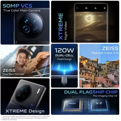 vivo X90 (Asteroid Black 12GB RAM 256 GB Storage (Refurbished)