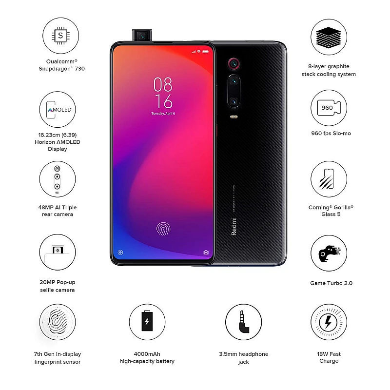 Redmi K20 (Carbon Black, 6GB RAM, 64GB Storage) Refurbished