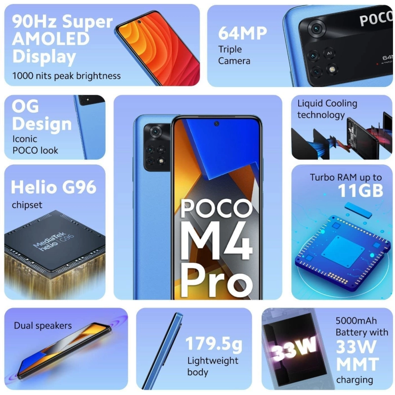 POCO M4 Pro 4G  6GB RAM 128GB Storage) Refurbished