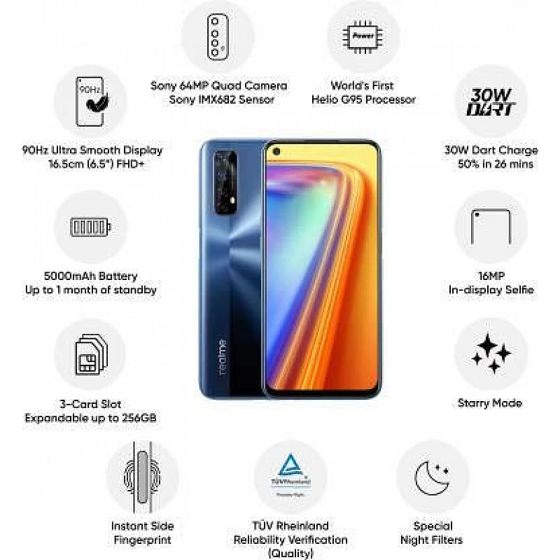 Realme 7 Mist Blue 6GB RAM 64GB Storage Refurbished