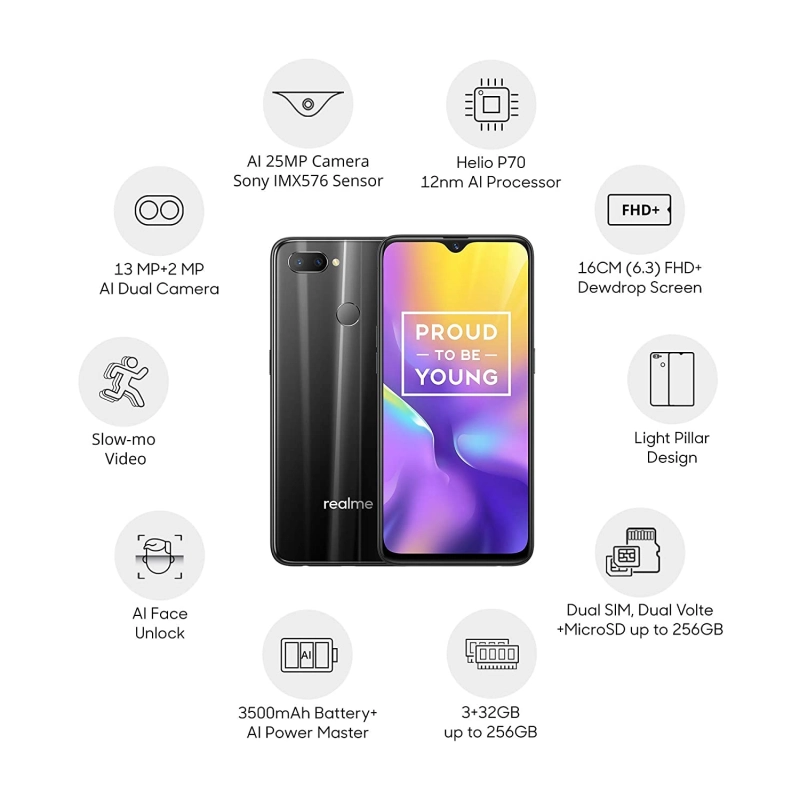 Realme U1 (Ambitious Black 3 GB RAM, 32 GB Storage) Refurbished