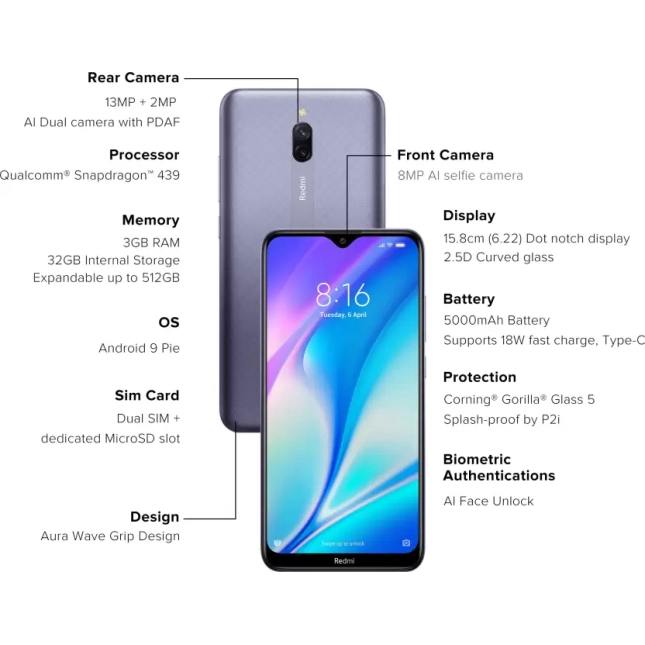 Redmi 8A Dual (Midnight Grey, 32 GB 3 GB RAM) Refurbished