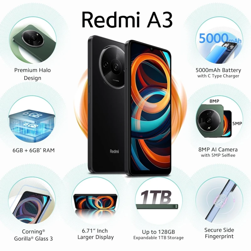 Xiaomi Mi A3 (6GB RAM, 128GB Storage) Xiaomi Mi A3 (6GB RAM, 128GB Storage)