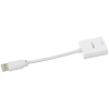 amazon basics DisplayPort to HDMI Adapter