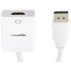 amazon basics DisplayPort to HDMI Adapter