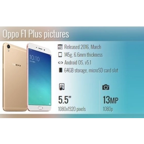 OPPO F1 Plus (Gold, 64 GB, 4 GB RAM) Refurbished