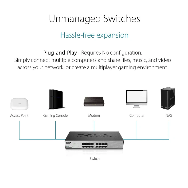 D-Link DGS-1024C 24-Port Gigabit Unmanaged Desktop/Rackmount Switch D-Link DGS-1024C 24-Port Gigabit Unmanaged Desktop/Rackmount Switch