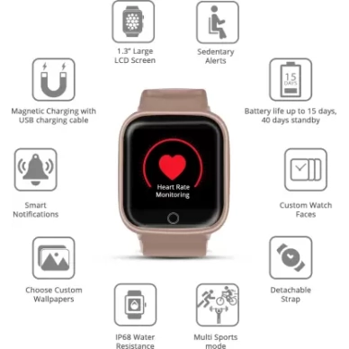 Syska SW100 Smartwatch  (Gold Strap, Free Size)