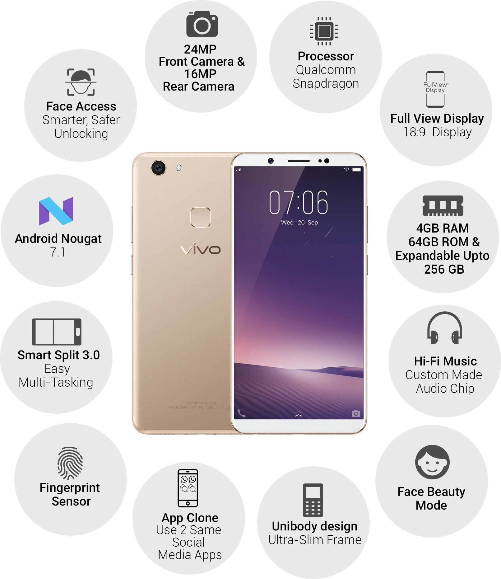  vivo V7 Plus (Gold, 64 GB)  (4 GB RAM) Refurbished