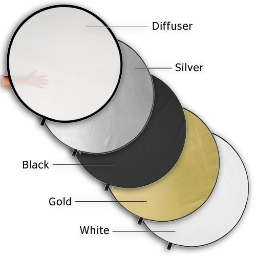 Powerpak 5 in 1 80cm/ 32 inch Translucent Silver Gold White and Black Collapsible Round Multi Disc Light Reflector