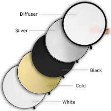 Powerpak 5 in 1 80cm/ 32 inch Translucent Silver Gold White and Black Collapsible Round Multi Disc Light Reflector