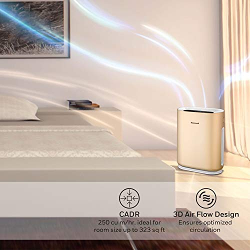 Honeywell Air Touch A-5 Air Purifier For Room (White)