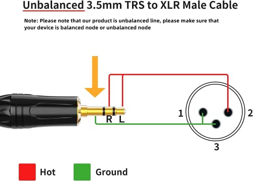 CableCreation 3.5mm to XLR Male, 3-Pole TRS Stereo Male to XLR Male Cable Compatible with iPhone, iPod, Tablet, Laptop and More, Black 10 Feet/3M