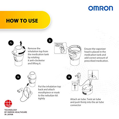 Omron Ultra Compact & Low Noise Compressor Nebulizer For Child & Adult, White