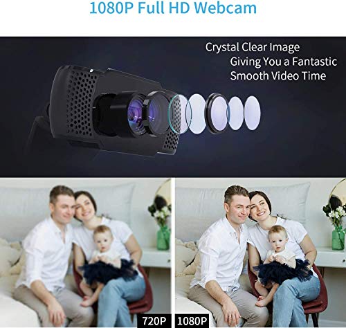 Wansview 1080p Hd Usb Webcam With Dual Microphone & Auto Light Correction, Compatible With Desktop Computer, Laptop