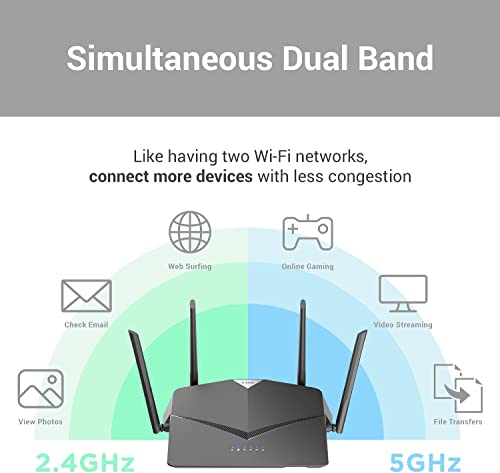 D-Link DIR-1950 AC 1900 MU-MIMO Daul Band EasyMesh WiFi Router, 5 Gigabit Port, 4 External Antenna, Voice Control Black