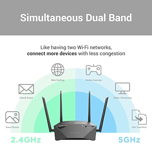 D-Link DIR-1950 AC 1900 MU-MIMO Daul Band EasyMesh WiFi Router, 5 Gigabit Port, 4 External Antenna, Voice Control Black