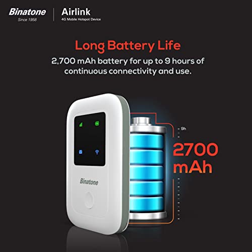 Binatone 4G MiFi Device BMF423-3G/4G LTE Advanced 150 mbps Mobile Wi-Fi Hotspot Device Single Band