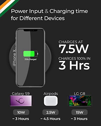 RAEGR Arc 400 Pro 15W Type-C PD Wireless Charger