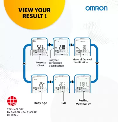 OMRON Karada Scan HBF-375 Body Fat Analyzer