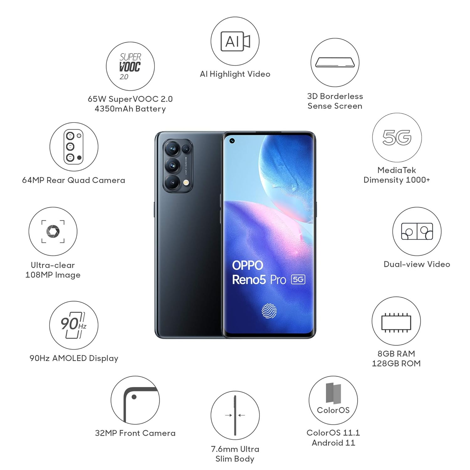 OPPO Reno5 Pro 5G (Starry Black, 8GB RAM, 128GB Storage) Refurbished 