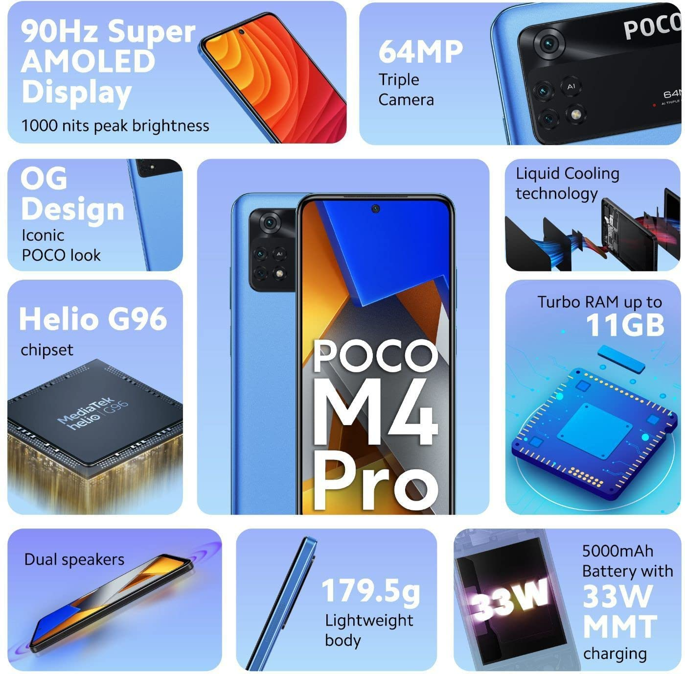 POCO M4 Pro 4G  6GB RAM 128GB Storage) Refurbished