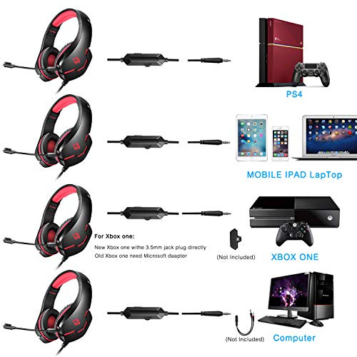 Cosmic Byte Stardust Headset with Flexible Mic for PS4 Xbox One Laptop PC iPhone and Android Phones Red