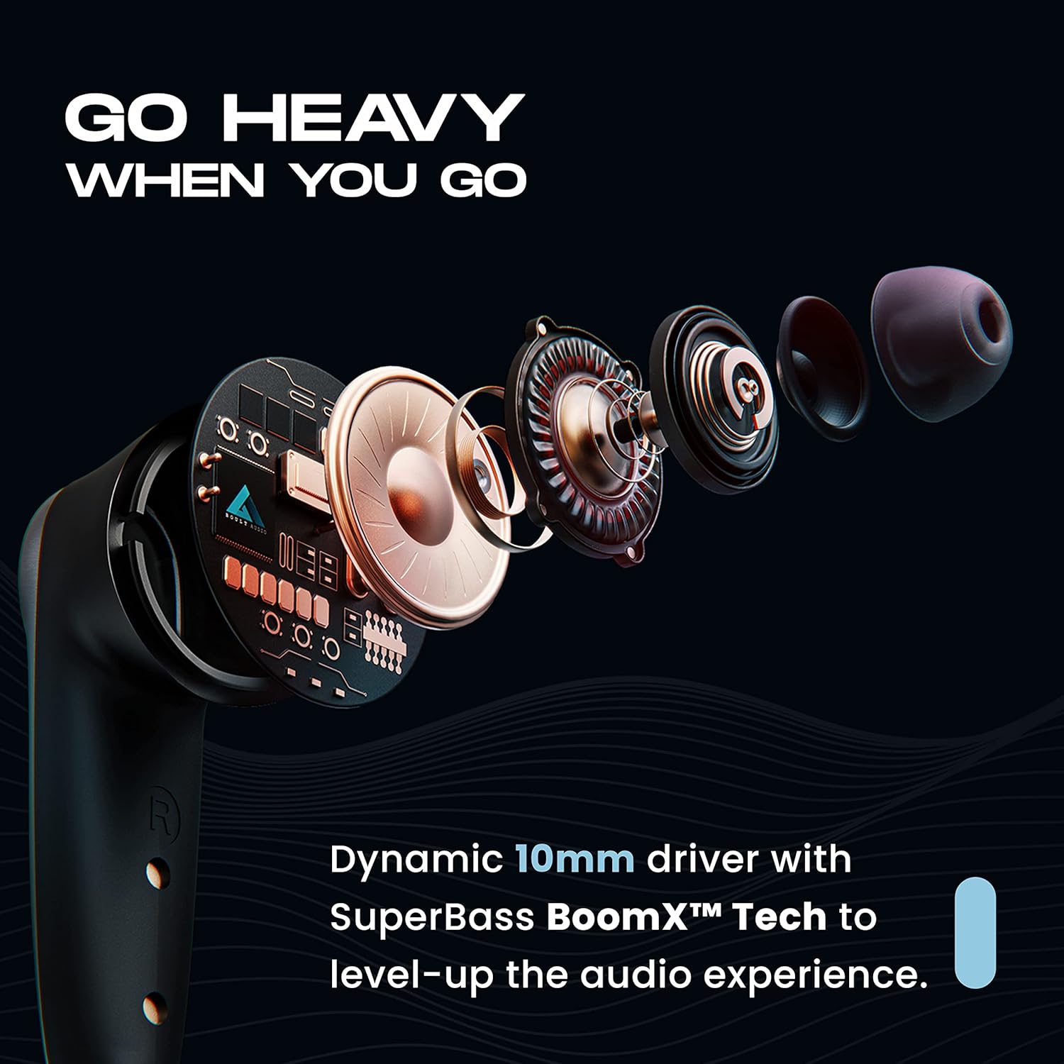 Boult Audio Maverick with 35H Playtime, 45ms Xtreme Low Latency Mode, Quad Mic ENC, Type C Fast Charging (10Mins=120Mins), 10mm Drivers, BT 5.3, IPX5 Airbass True Wireless in Ear Earbuds (Black)