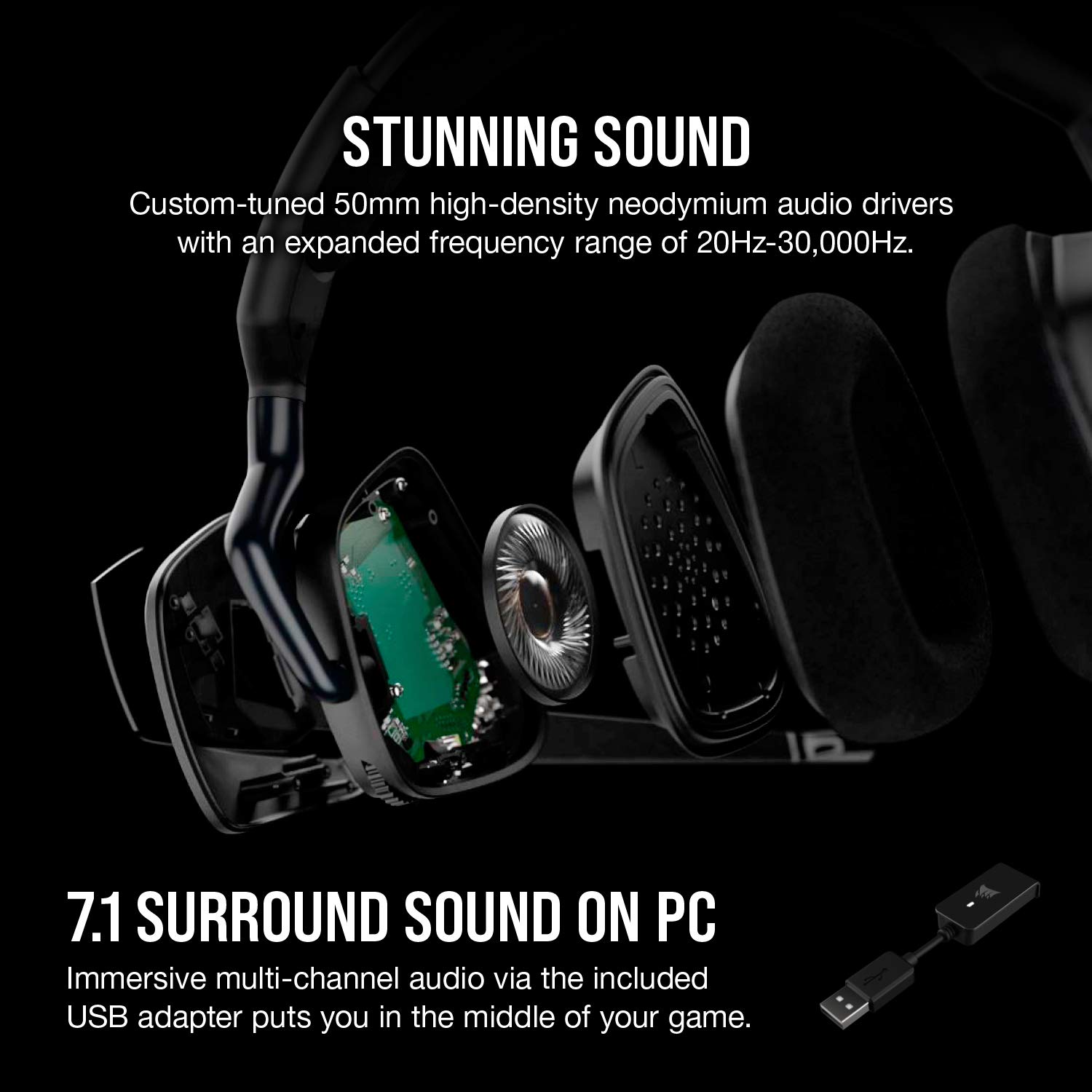 Corsair VOID Elite Surround Wired On Ear Premium Gaming Headset with Mic  (Carbon)