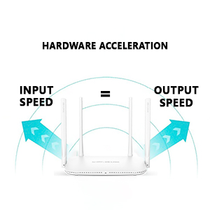 Gigabit-Router-AC1200-Dual-Band-Router-MU-MIMO-Technology-1200Mbps-5G24G-Beamfor
