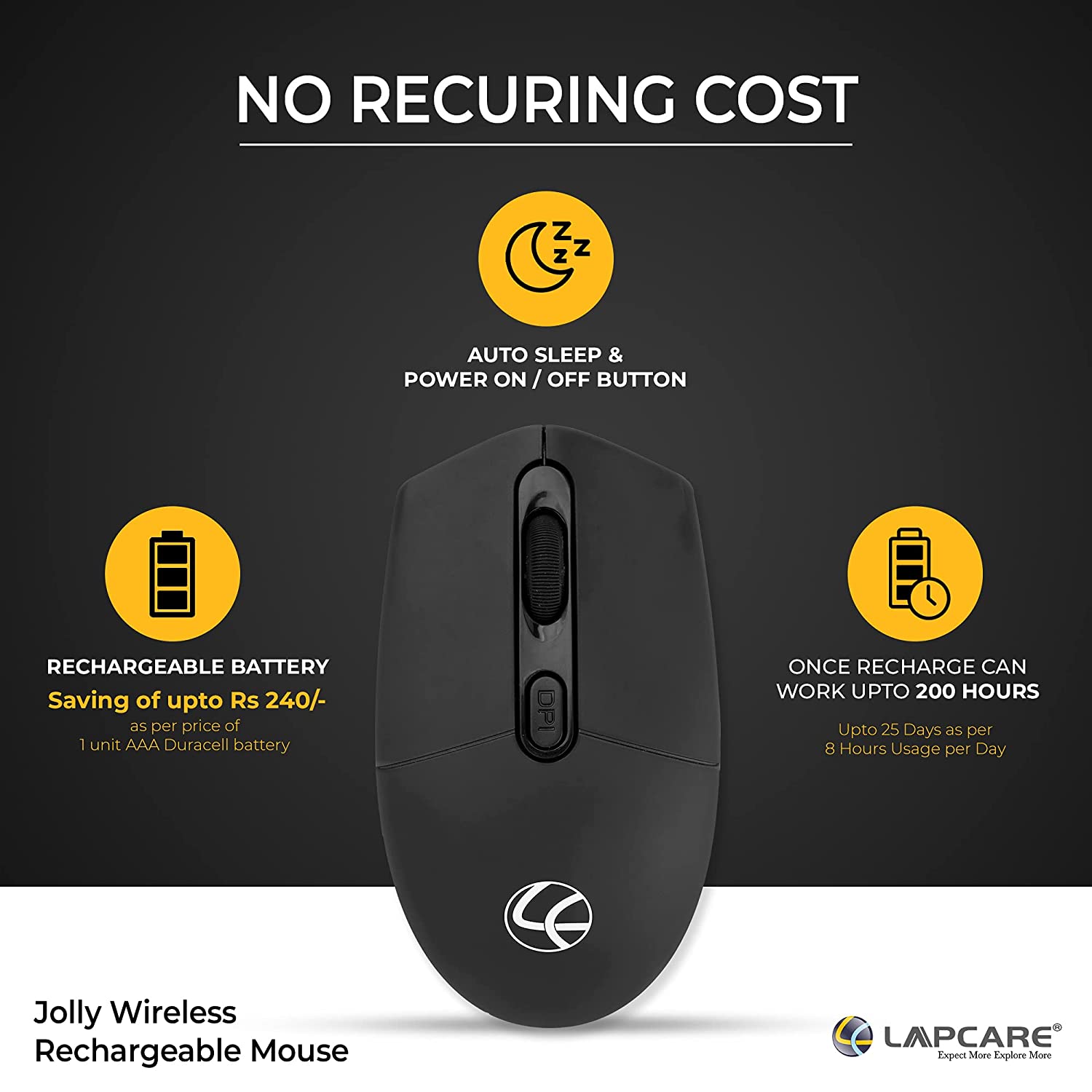 Lapcare Jolly Rechargeable Mouse - 4 Button, 1600 dpi - Gray 