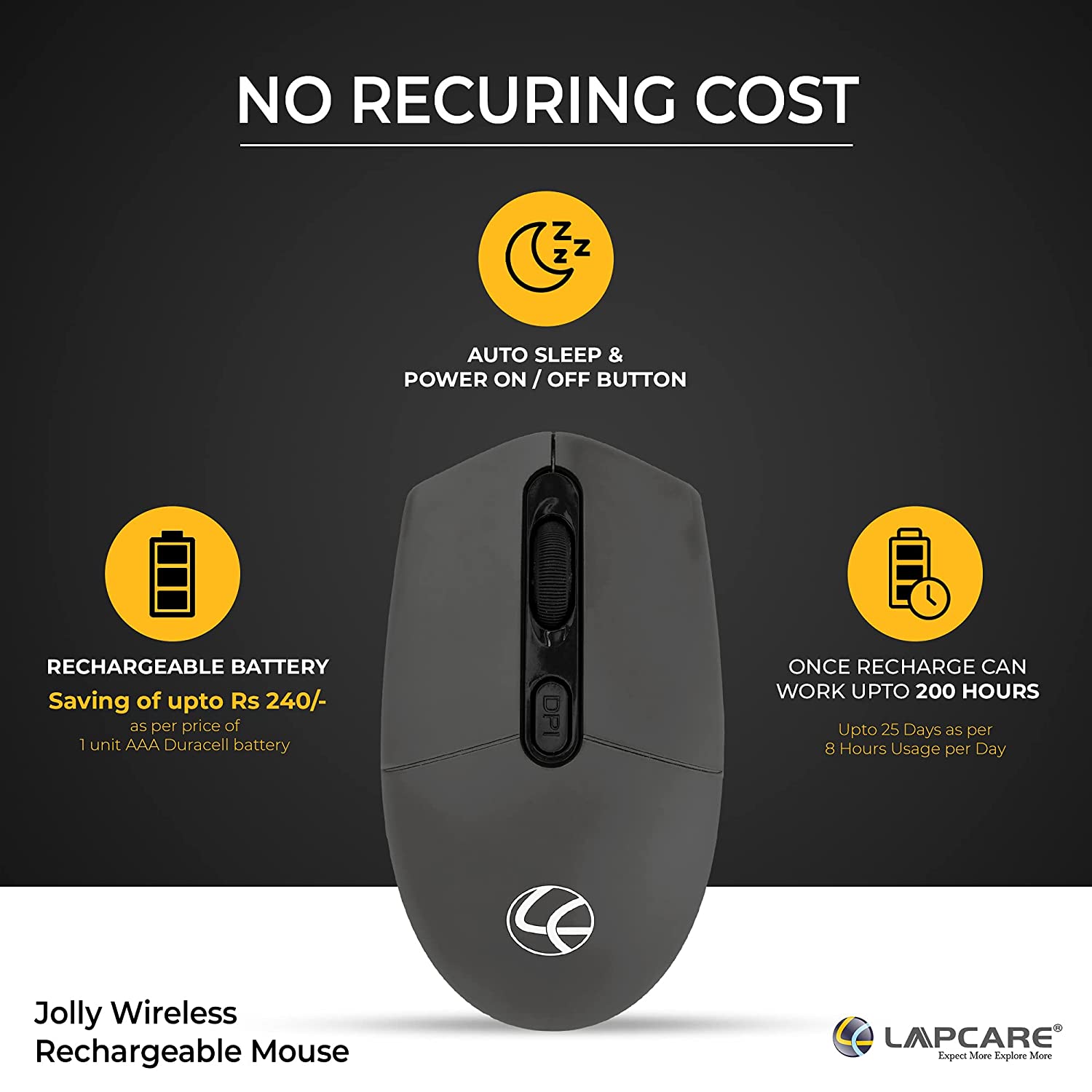 Lapcare Jolly Rechargeable Mouse - 4 Button, 1600 dpi - Gray 