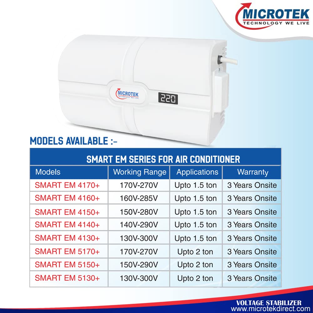 Microtek Smart EM Series for Up to 1.5 Ton AC Voltage Stabilizer with LED Display, Working Power 170V-270V (EM 4170+)