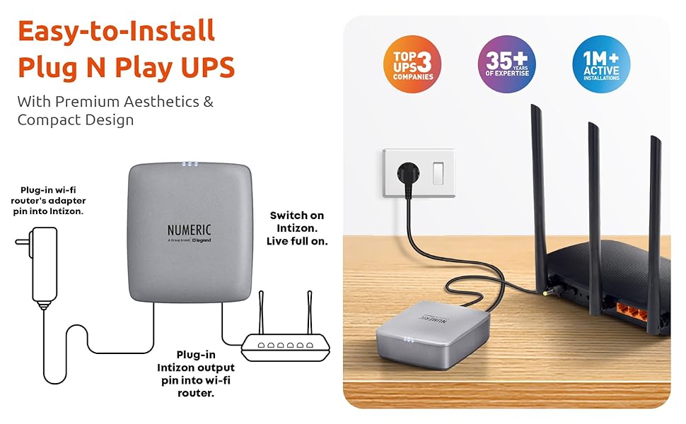 Numeric-Intizon-Mini-UPS-for-Wi-Fi-Routers-Up-to-4-Hours-PowerBackup-Wall-mounta