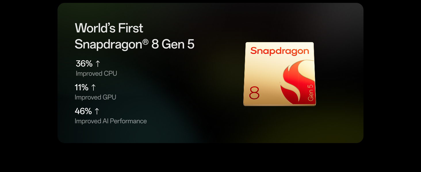 OnePlus-15R-12GB256GB-Charcoal-Black-Worlds-First-Snapdragon-8-Gen-5-7400mAh-Bat