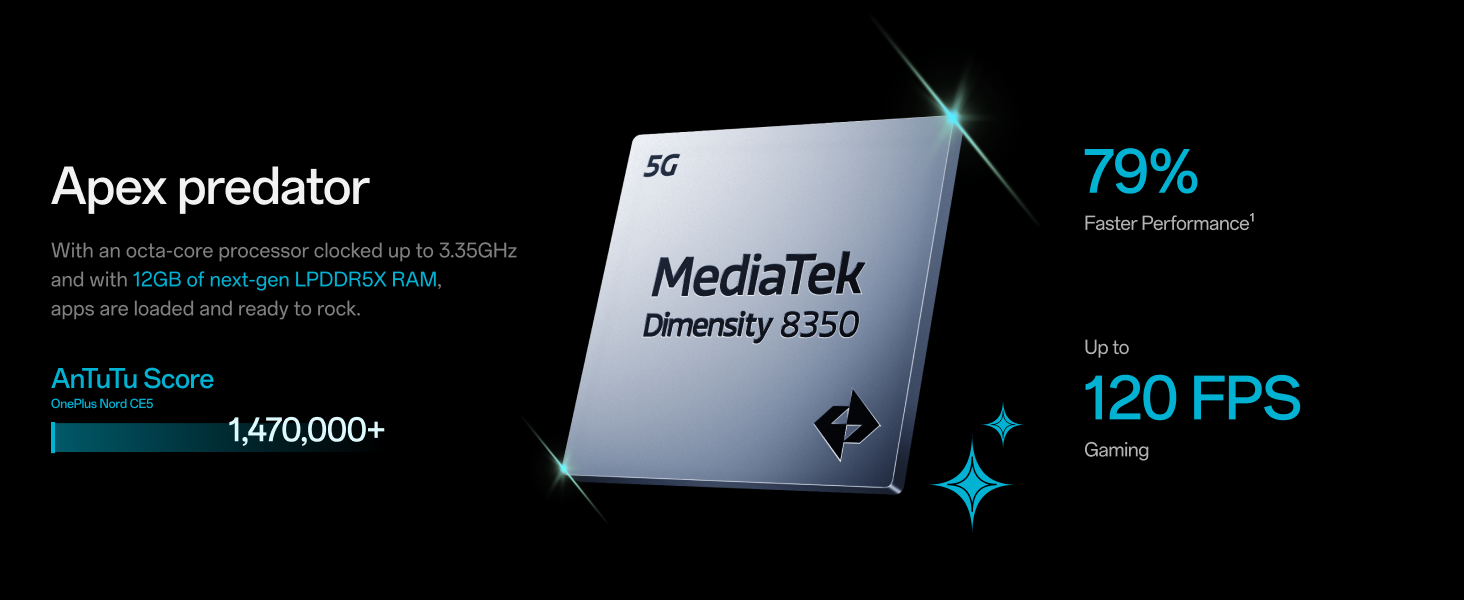 OnePlus-Nord-CE5-MediaTek-Dimensity-Massive-7100mAh-Battery-Powered-by-OnePlus-A